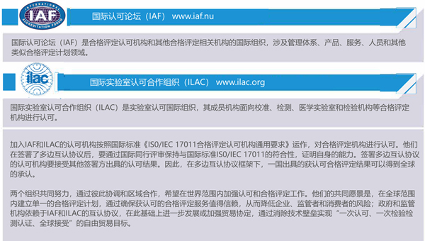 UNIDO：認可助力實現(xiàn)聯(lián)合國2030年可持續(xù)發(fā)展目標