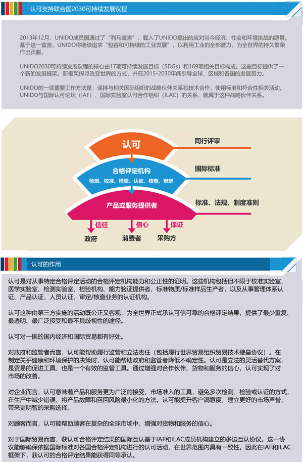 UNIDO：認可助力實現(xiàn)聯(lián)合國2030年可持續(xù)發(fā)展目標